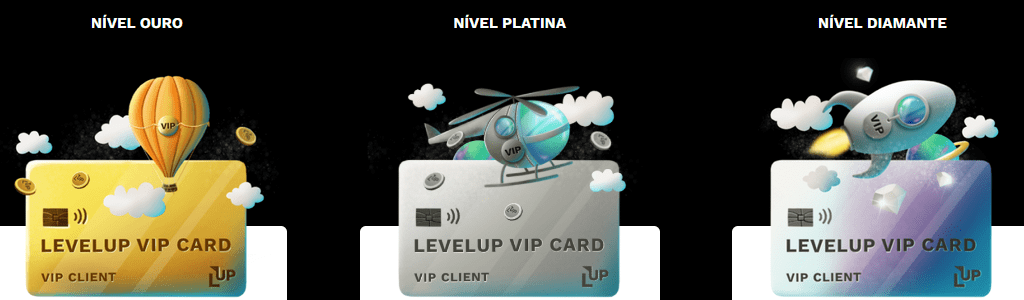 największy Level Up Casino bonus miesięczny